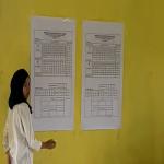 Pemilihan RT RW Serentak Desa Babakan Madang Tahun 2025