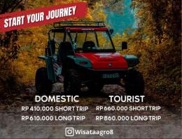 CAN-AM OFFROAD GUNUNGMAS PUNCAK